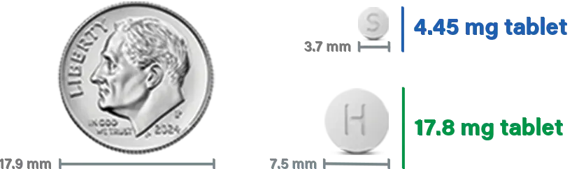 Tablet size comparison